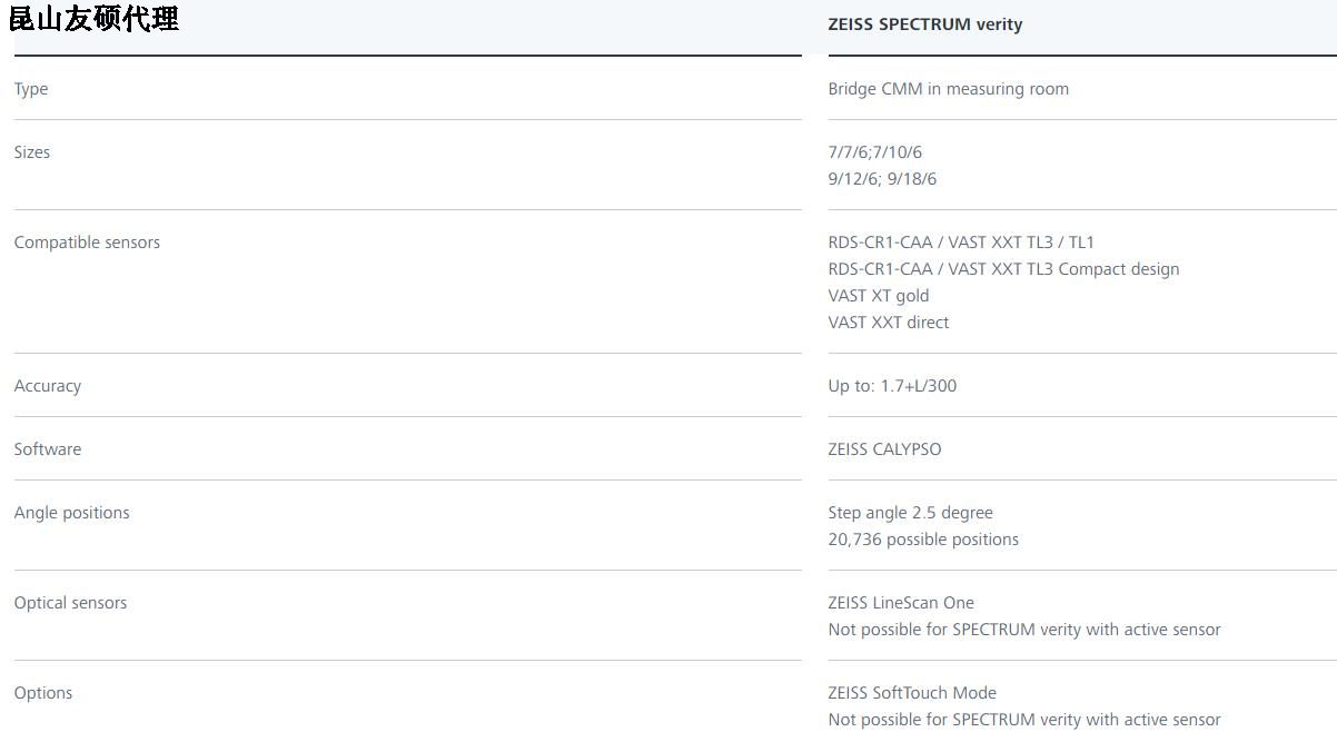 徐州蔡司三坐标SPECTRUM verity
