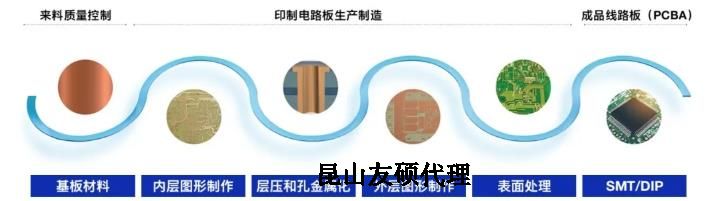 徐州蔡司徐州扫描电镜