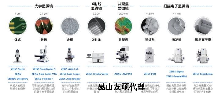 徐州蔡司徐州扫描电镜